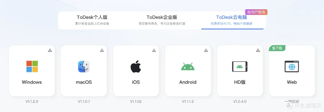 显卡困境背后:云电脑能否成为更优解?7 款云电脑平台实测告诉你