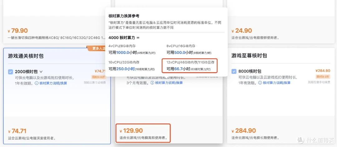 显卡困境背后:云电脑能否成为更优解?7 款云电脑平台实测告诉你