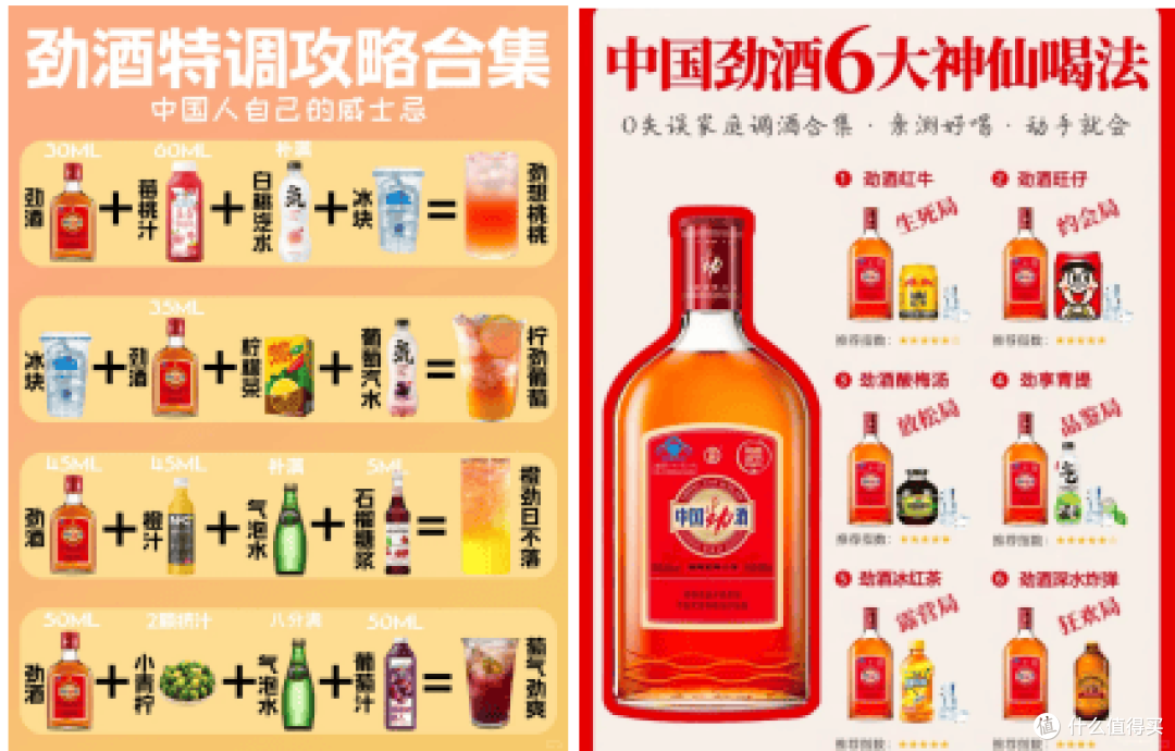 小劲酒单品冲百亿,白酒的未来是“不做白酒”?