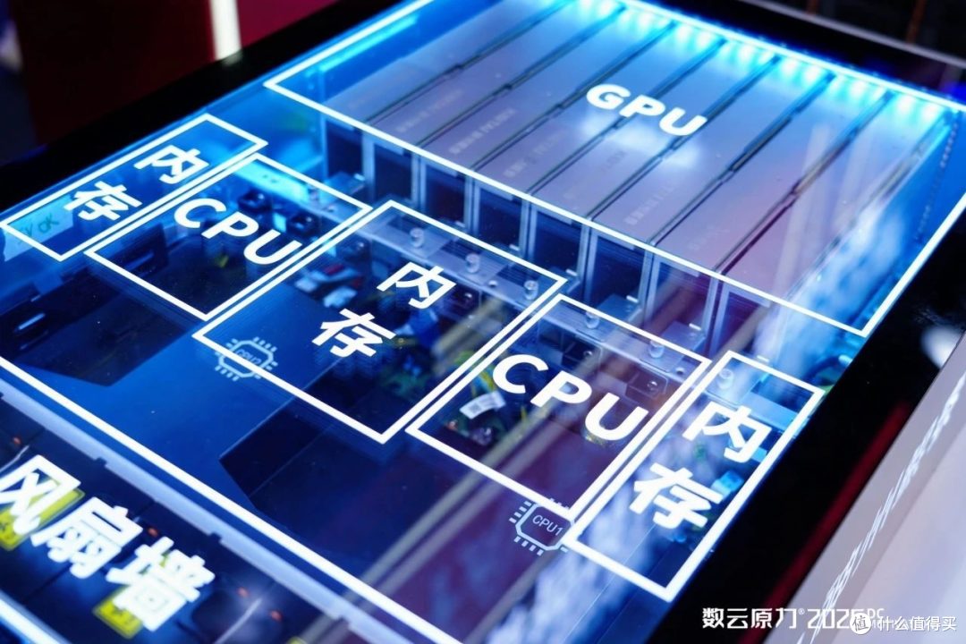 当鲲鹏处理器遇上大模型服务器，神州鲲泰新品重塑智算产业格局