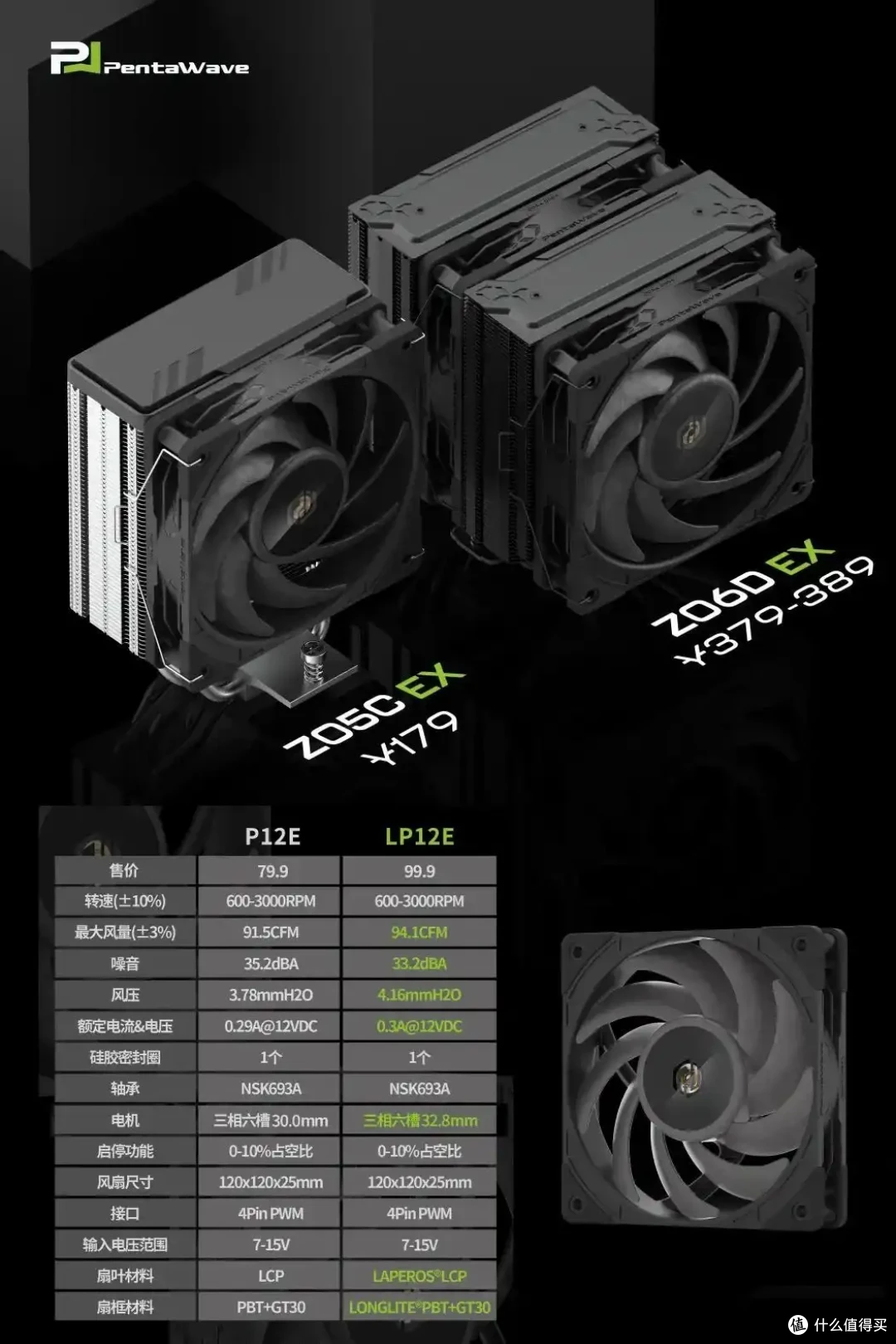 【评测】新贵战旧王：攀威Z06D EX V.S 酷里奥P60T性能版-B V2