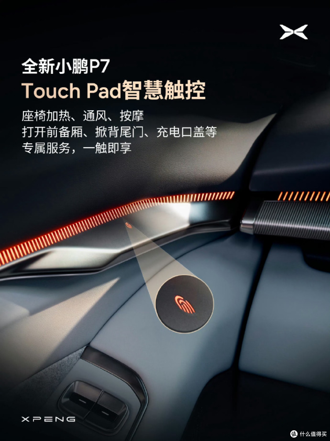 这配件是和小米同一个供应商吗?全新小鹏P7内饰细节曝光