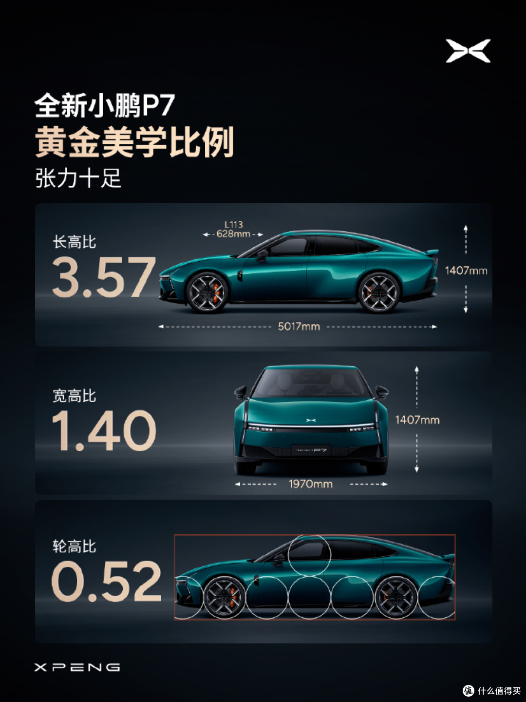 这配件是和小米同一个供应商吗?全新小鹏P7内饰细节曝光