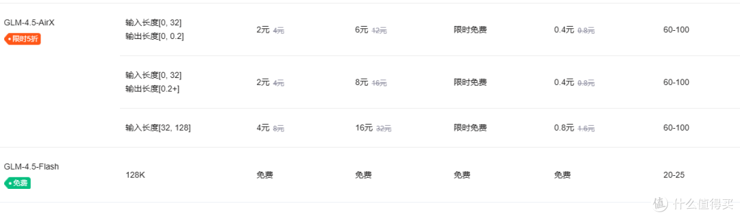 终于找到了!一个平台管理所有AI模型,告别频繁切换的烦恼