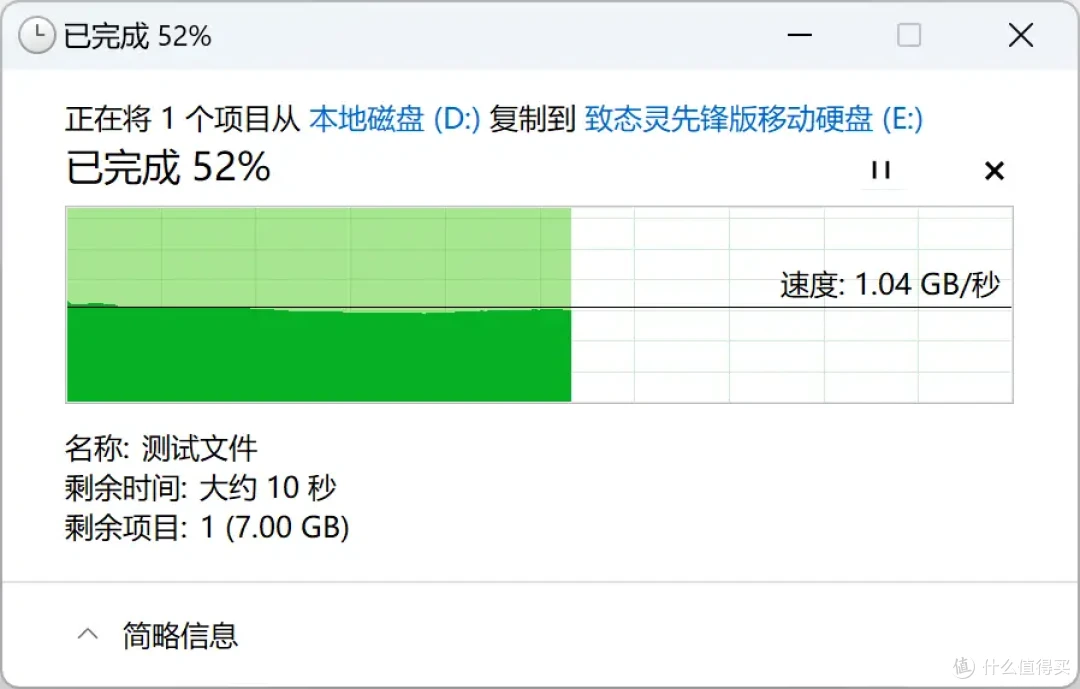 一根线搞定投屏 + 快充 + 传输,酷乐炫 20Gbps 投屏线深度评测