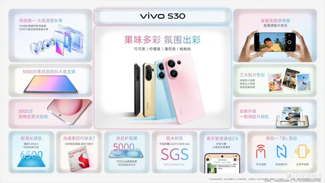 vivo S30清爽握持一夏无忧！高能高颜兼备，成夏日学生购机首选