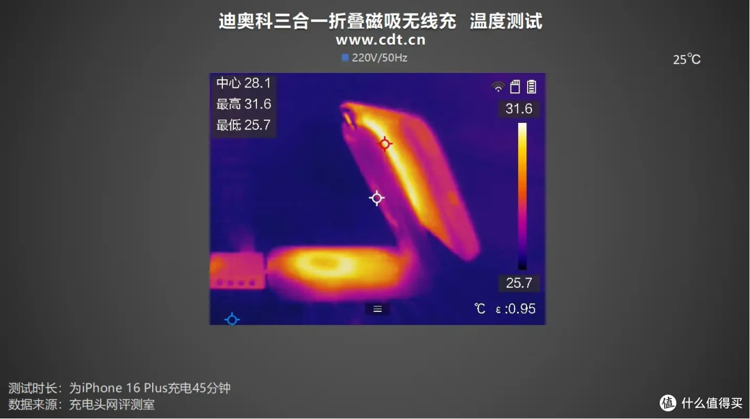 轻松喂饱苹果三件套,迪奥科三合一折叠磁吸无线充评测