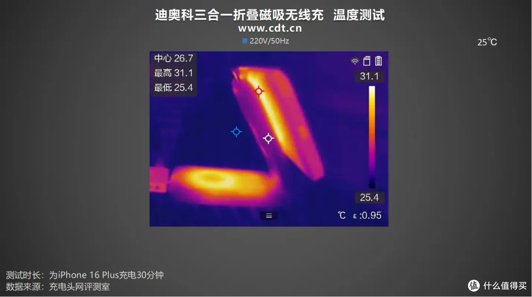 轻松喂饱苹果三件套,迪奥科三合一折叠磁吸无线充评测