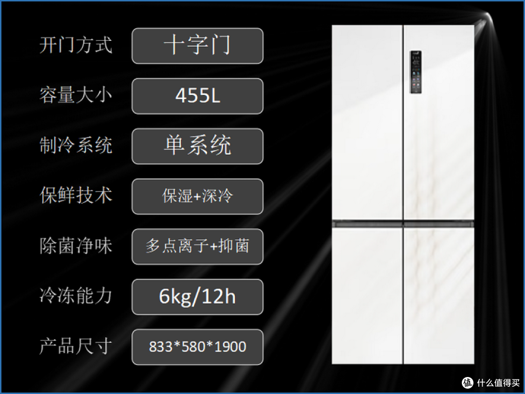 不同预算制冰冰箱推荐:从 3000 到 10000 元,功能对比详解