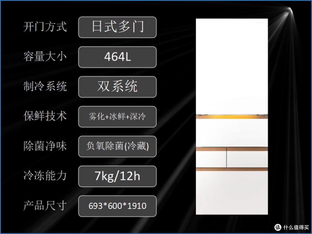 不同预算制冰冰箱推荐:从 3000 到 10000 元,功能对比详解