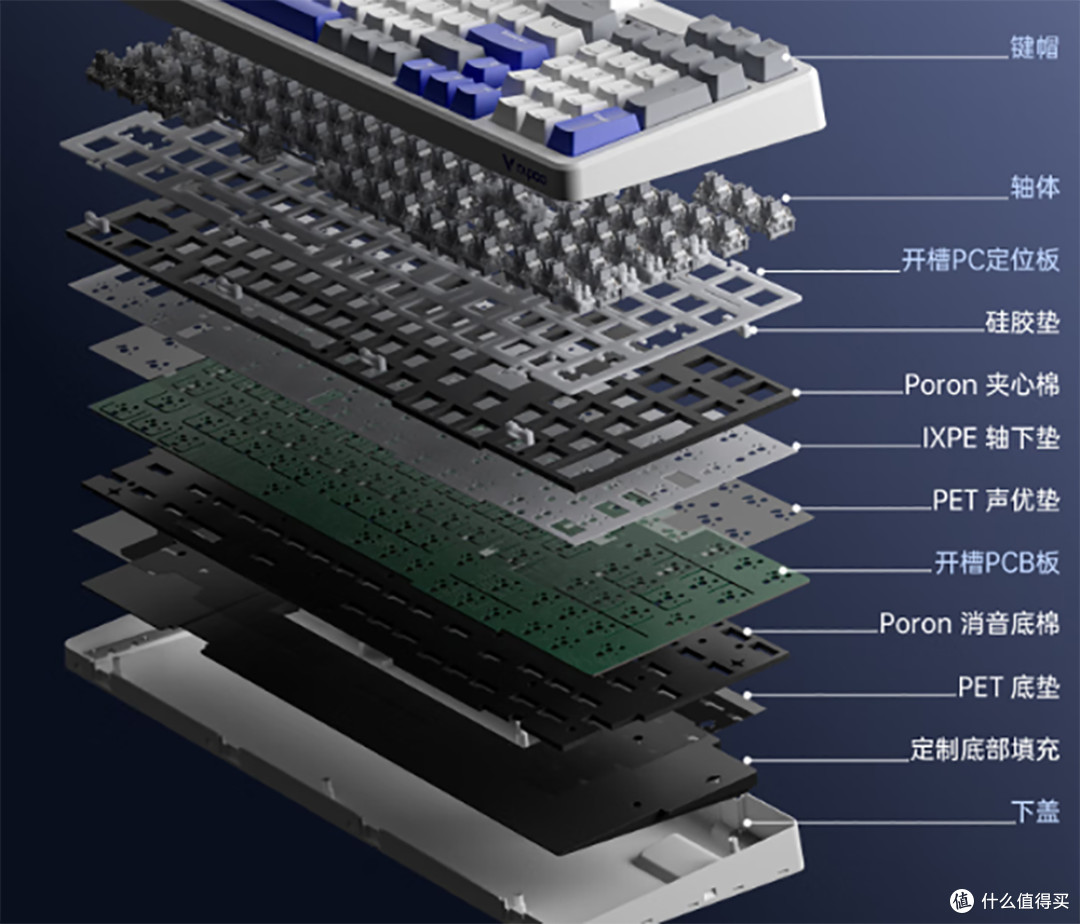 优越手感,超长续航:雷柏V700 DIY-98多模无线机械键盘体验