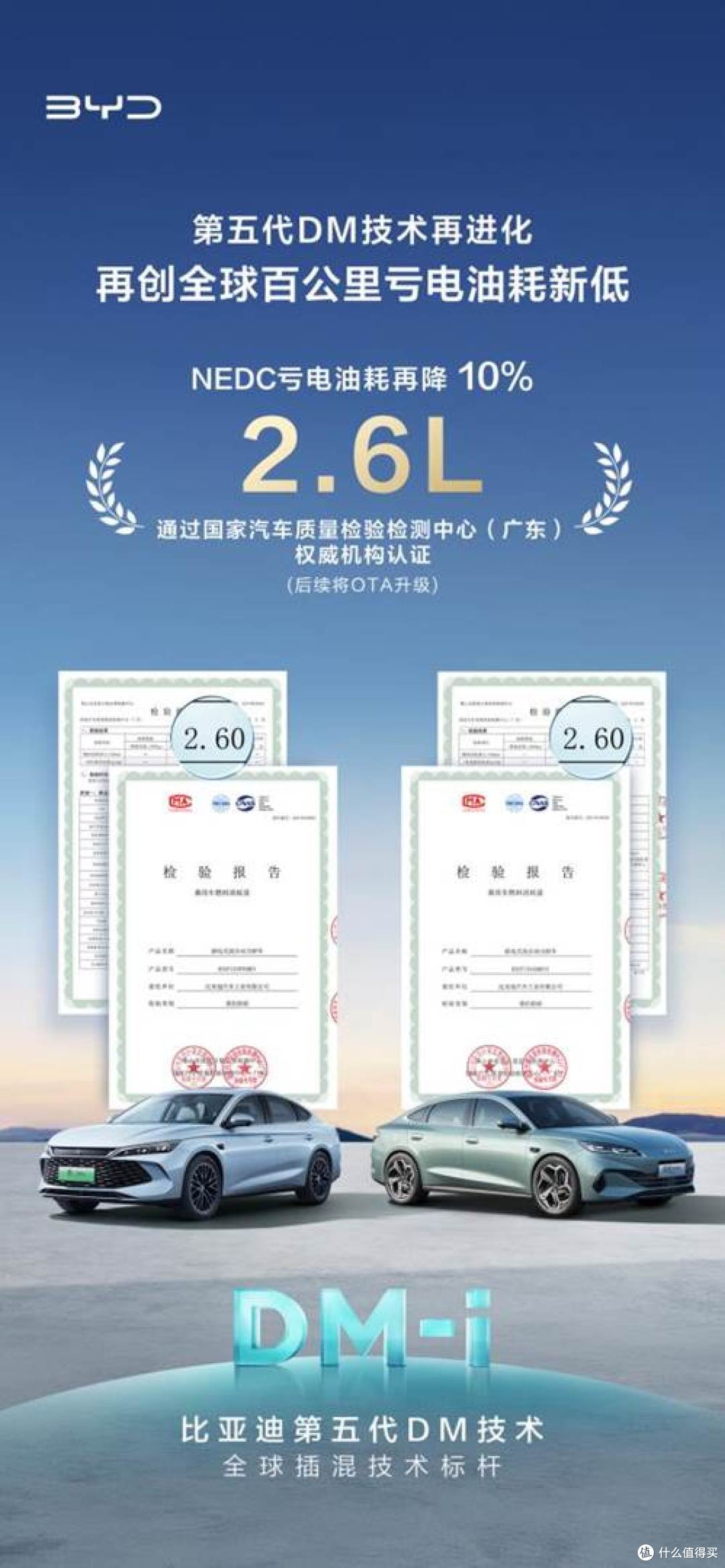 认证海报