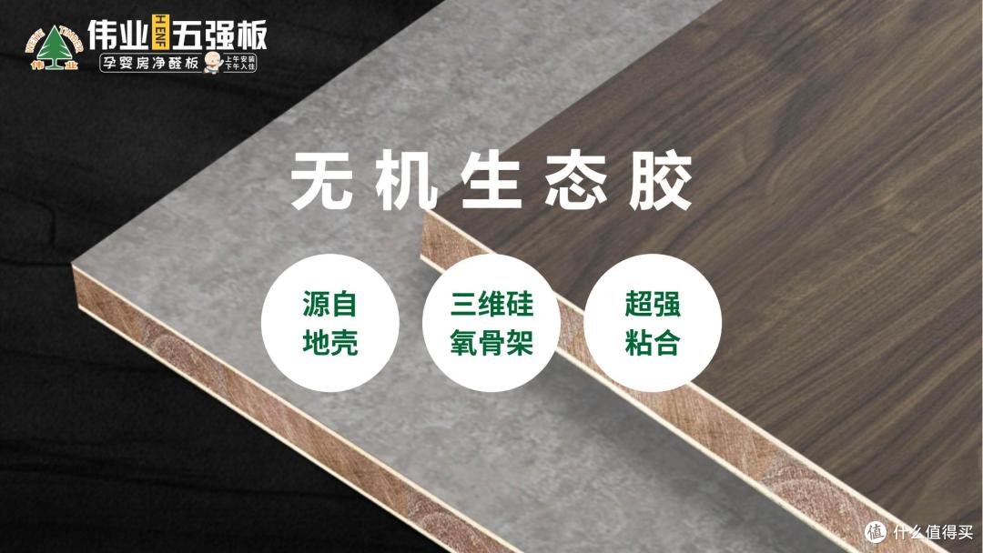 装修人福音来了!伟业五强板无机生态胶,让家自带“安全结界”