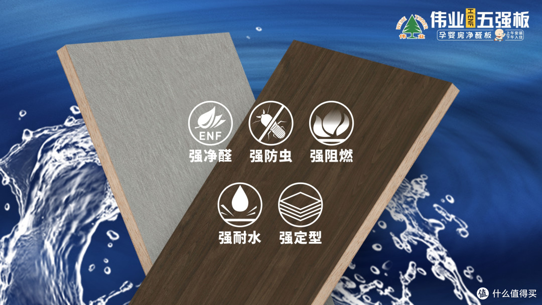 装修人福音来了!伟业五强板无机生态胶,让家自带“安全结界”