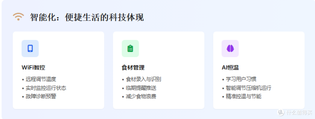 2025年大容量冰箱终极选购指南:从原理到实战,一篇看懂!