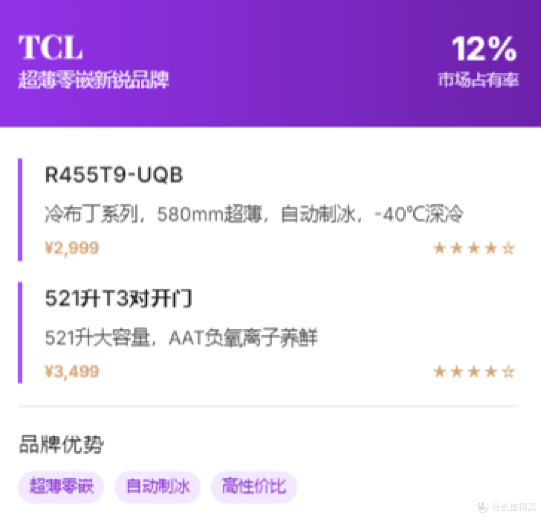 2025年大容量冰箱终极选购指南:从原理到实战,一篇看懂!