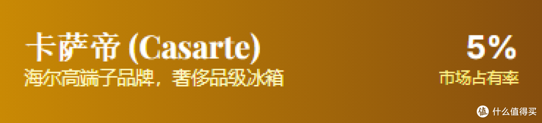 2025年大容量冰箱终极选购指南:从原理到实战,一篇看懂!