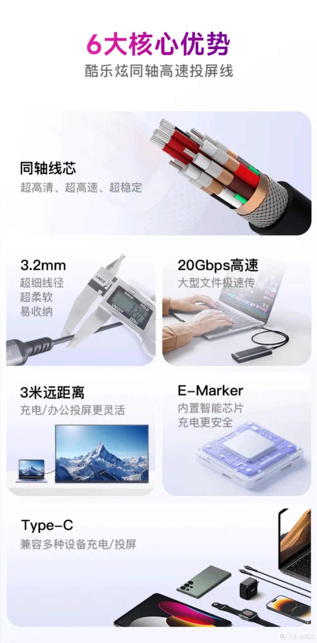 酷乐炫3米同轴数据线