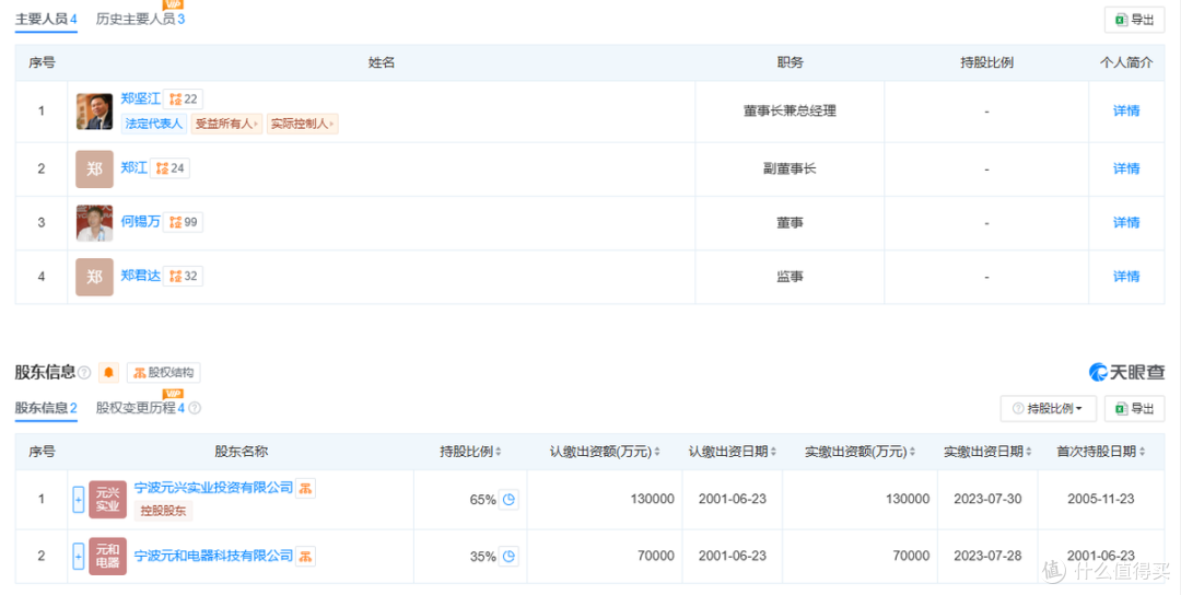 图片来源：天眼查