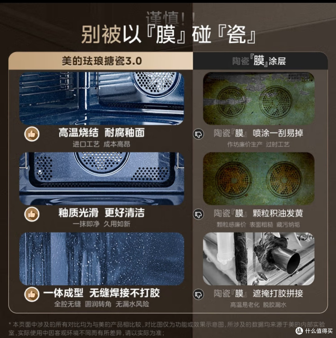 国补支持的智能蒸烤箱一体机