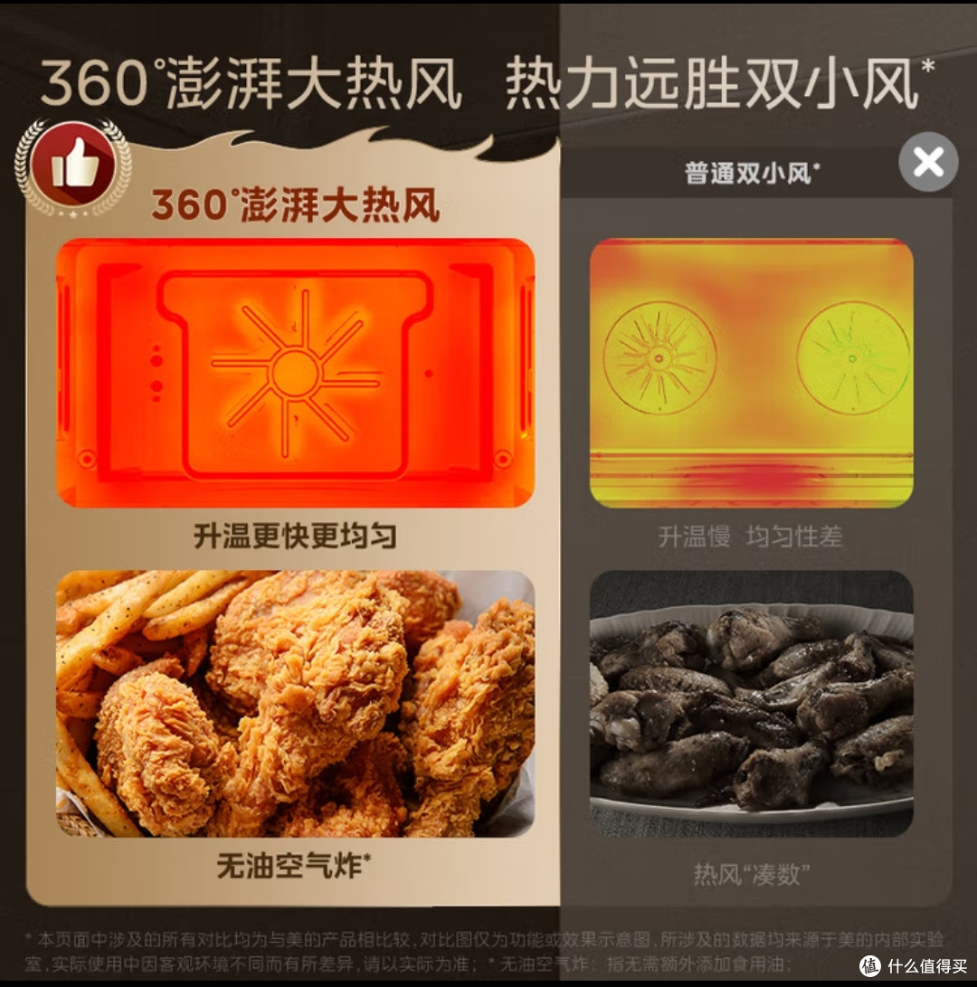 国补支持的智能蒸烤箱一体机
