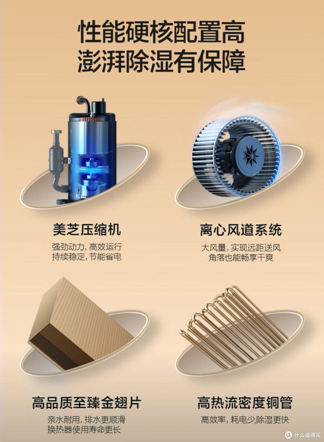 雨季防潮革命:美的除湿机全方位守护家居干爽