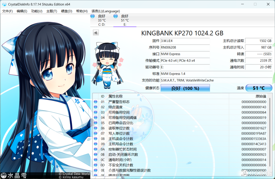 PCIe4.0固态怎么挑?闭眼入金百达KP270,料足、价香、性能强!