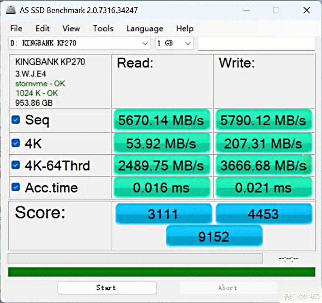 PCIe4.0固态怎么挑?闭眼入金百达KP270,料足、价香、性能强!