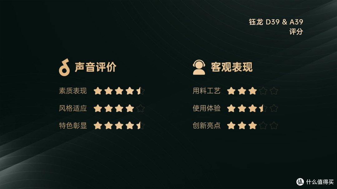 耳边开箱 | 分体比一体强在哪?钰龙D39解码+A39前级耳放