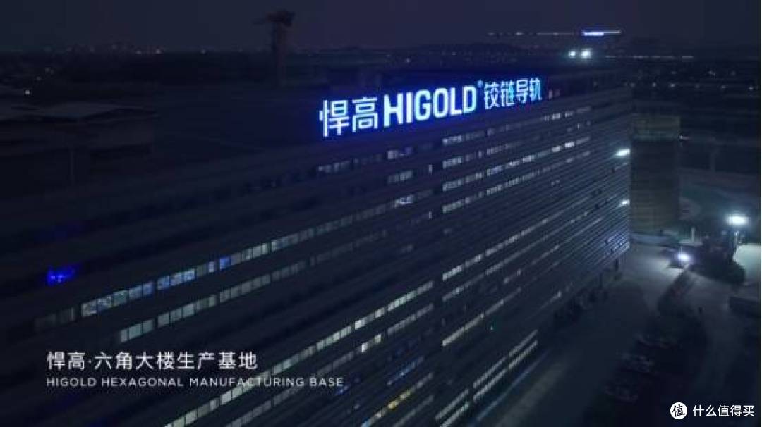 从悍高五金单品到全屋方案服务,悍高集团业绩高增长上市启航!