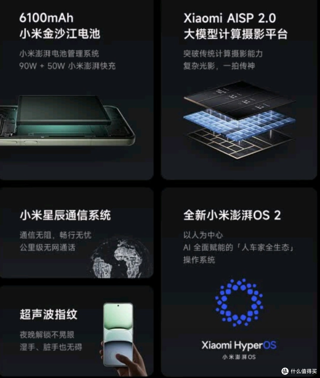 小米15 Pro深度体验:性能与影像的双料强者