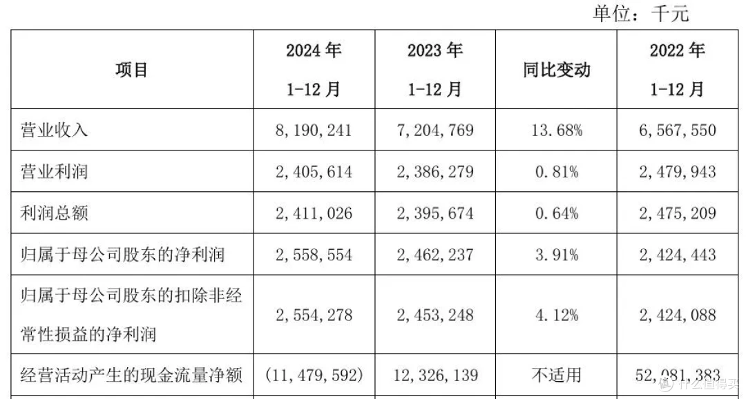 “老将”张成喆出任行长,西安银行探索硬科技业务新航向