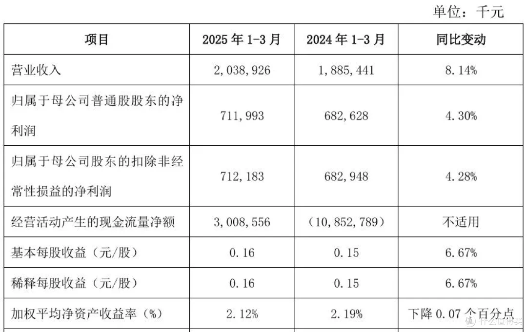 “老将”张成喆出任行长,西安银行探索硬科技业务新航向