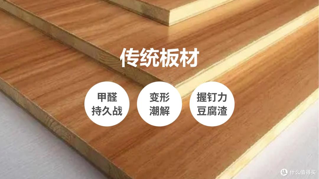 1㎡=300μg甲醛？伟业五强板用无机胶改写家装安全标准