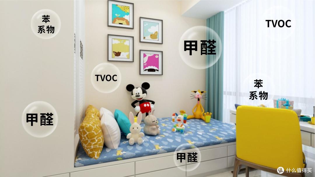 1㎡=300μg甲醛？伟业五强板用无机胶改写家装安全标准