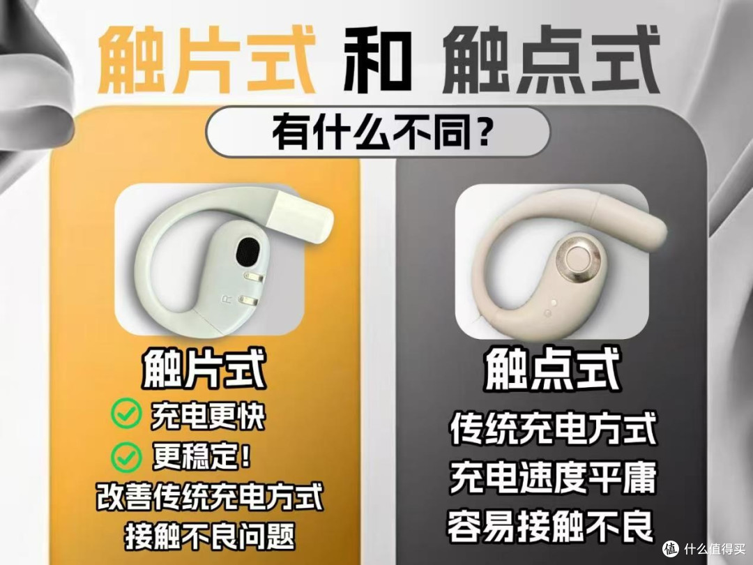 2025年有哪些耳挂式耳机值得入手?开放式蓝牙耳机推荐品牌