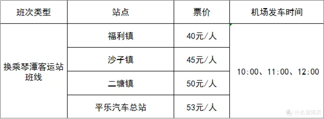 桂林机场携手桂林旅游股份有限公司,提供“一票通达”新体验