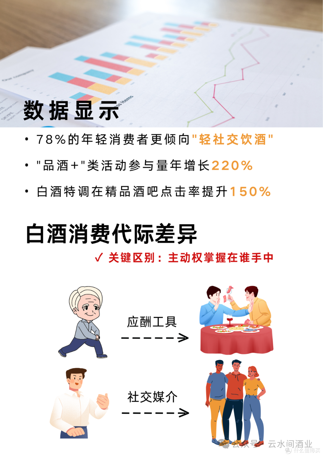 不是不喝,而是你不够“懂我”|酱香白酒的年轻化困局