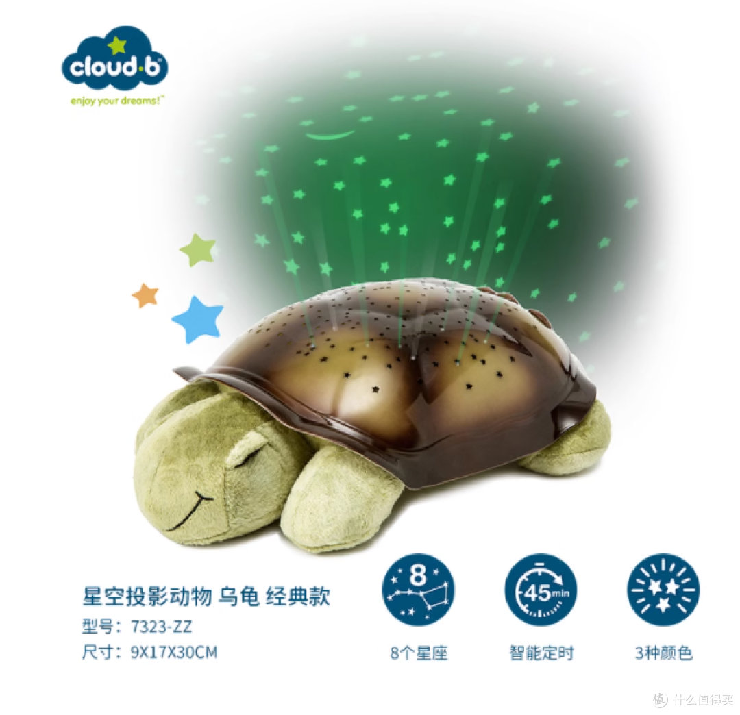 点亮梦幻睡眠:CLOUDB 星空投影乌龟夜灯