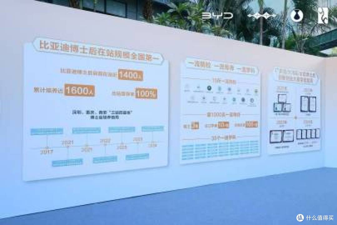 比亚迪的担当与中国制造的韧性