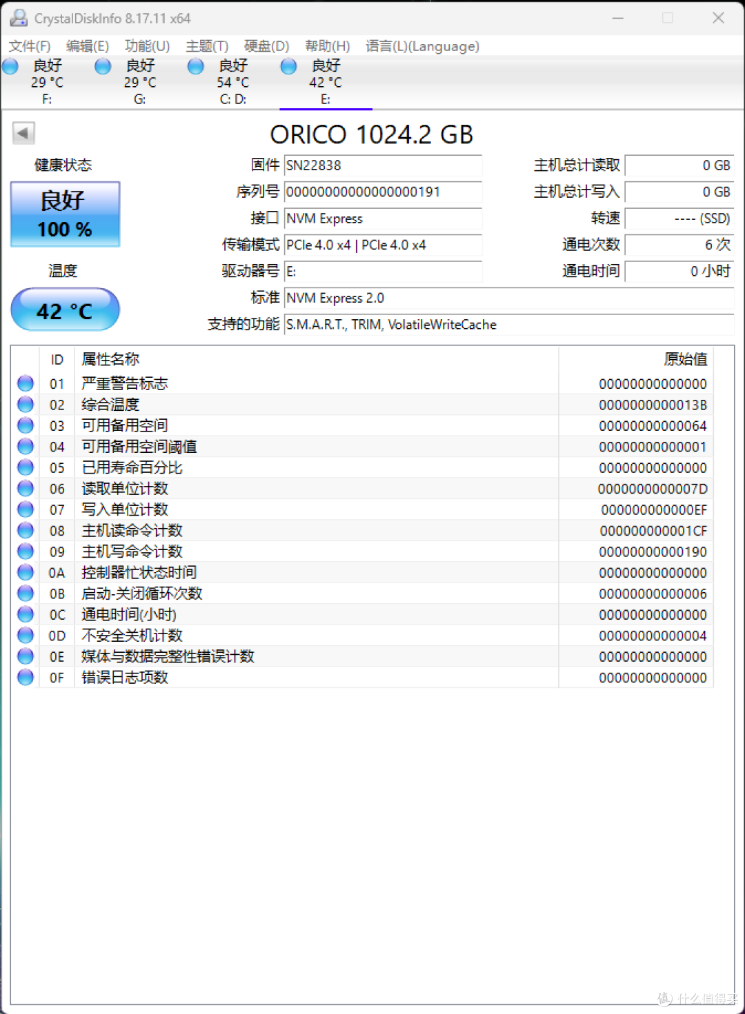集成四重散热系统,全程低温稳定运行,奥睿科OSC冰甲固态实测