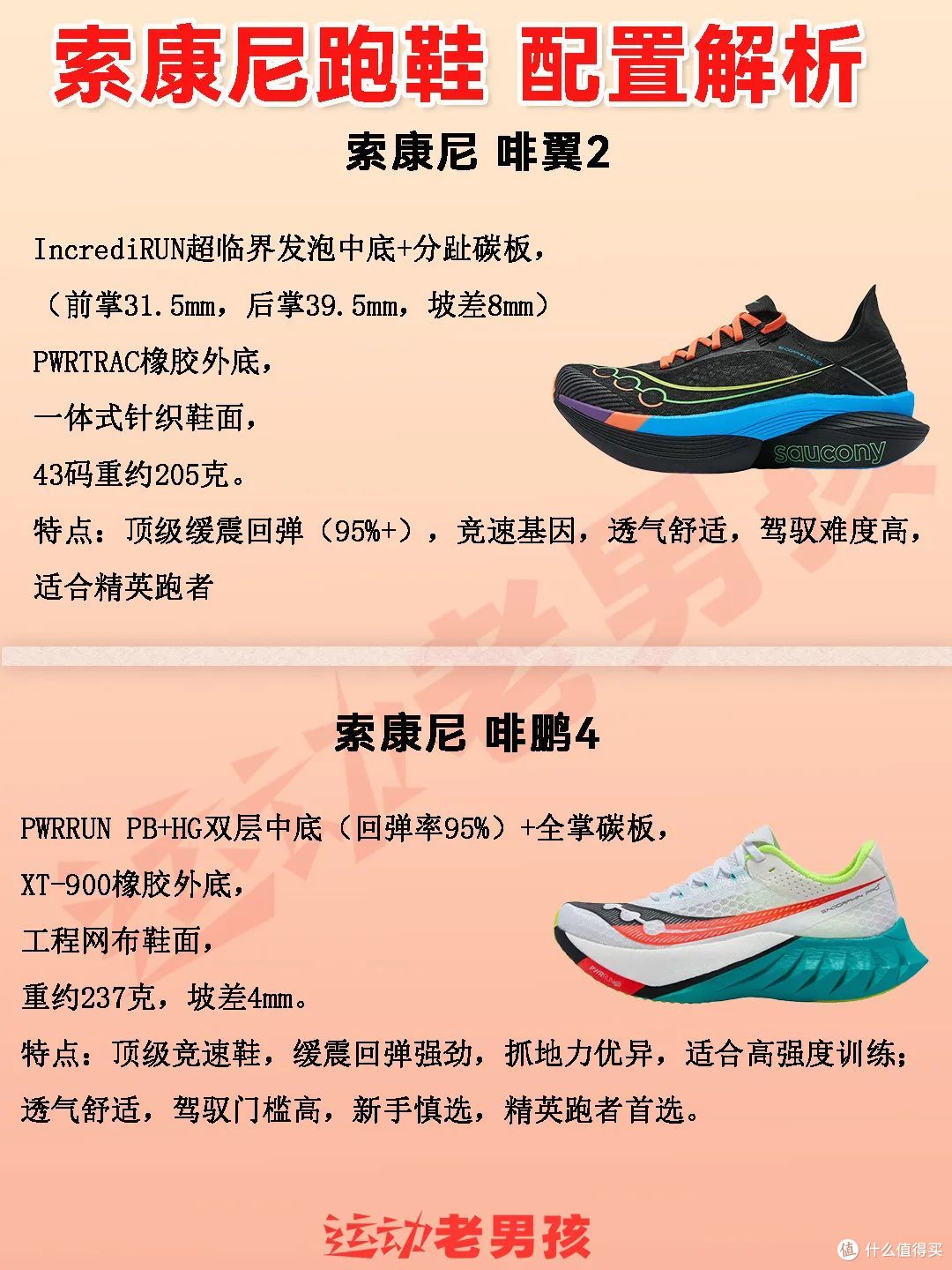 索康尼跑鞋矩阵解析2025|跑者的头等舱