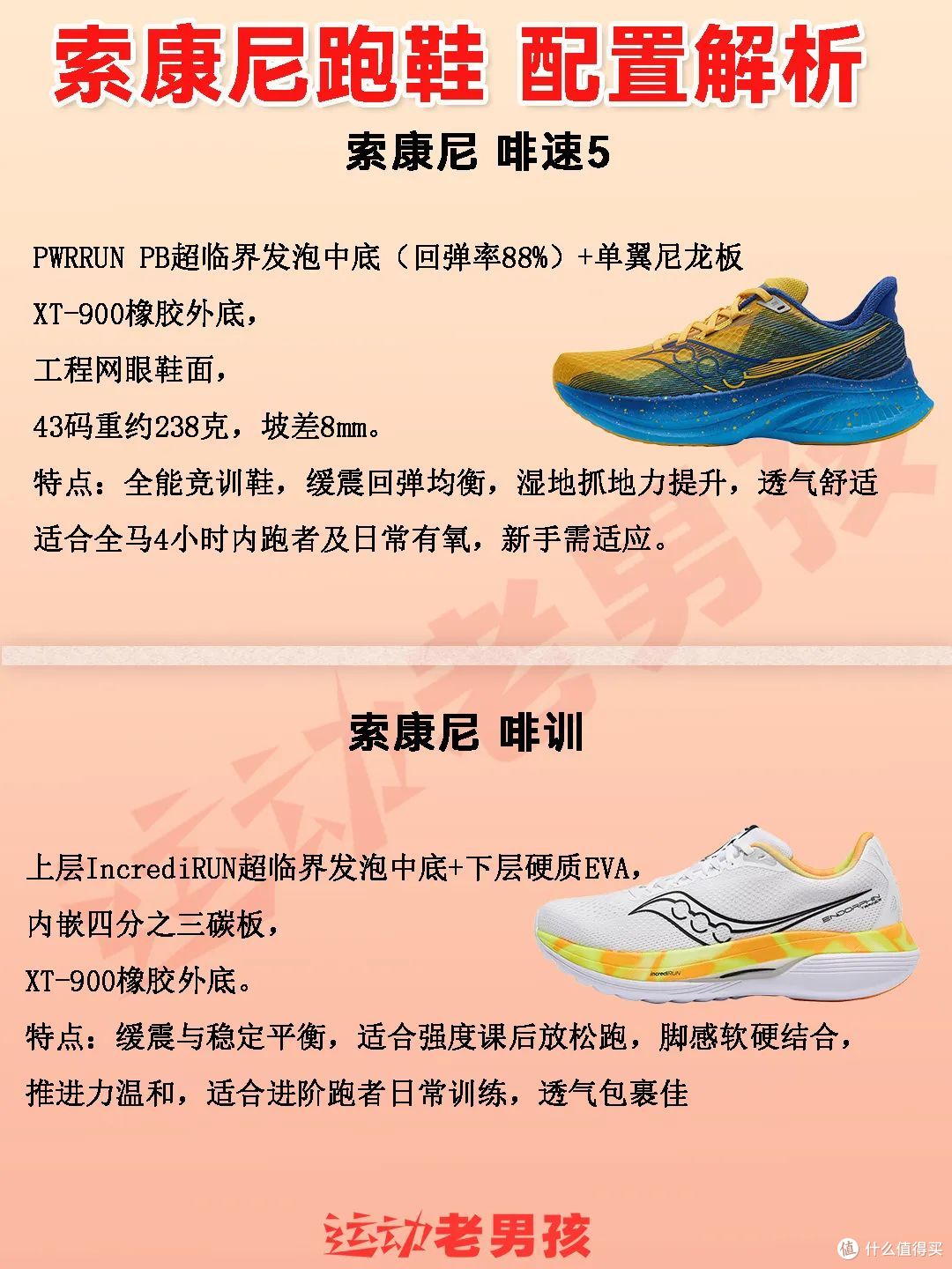 索康尼跑鞋矩阵解析2025|跑者的头等舱