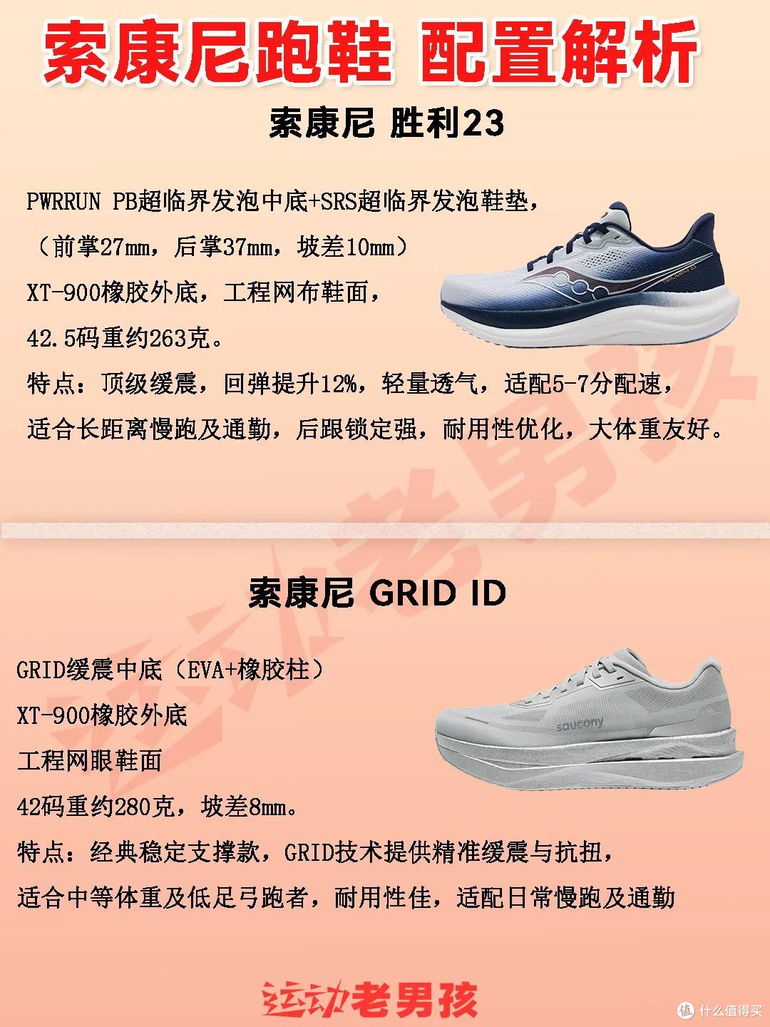 索康尼跑鞋矩阵解析2025|跑者的头等舱