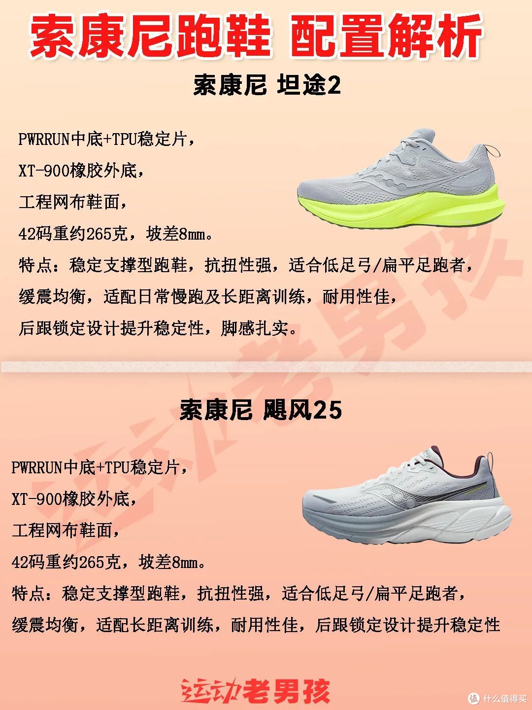 索康尼跑鞋矩阵解析2025|跑者的头等舱