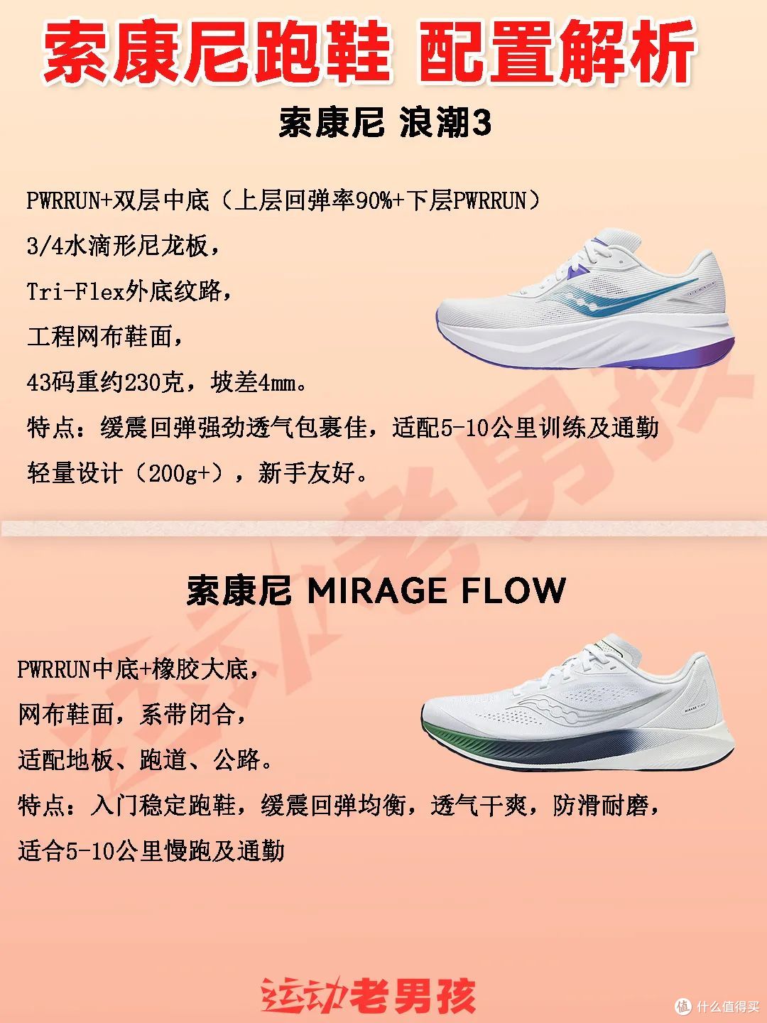 索康尼跑鞋矩阵解析2025|跑者的头等舱