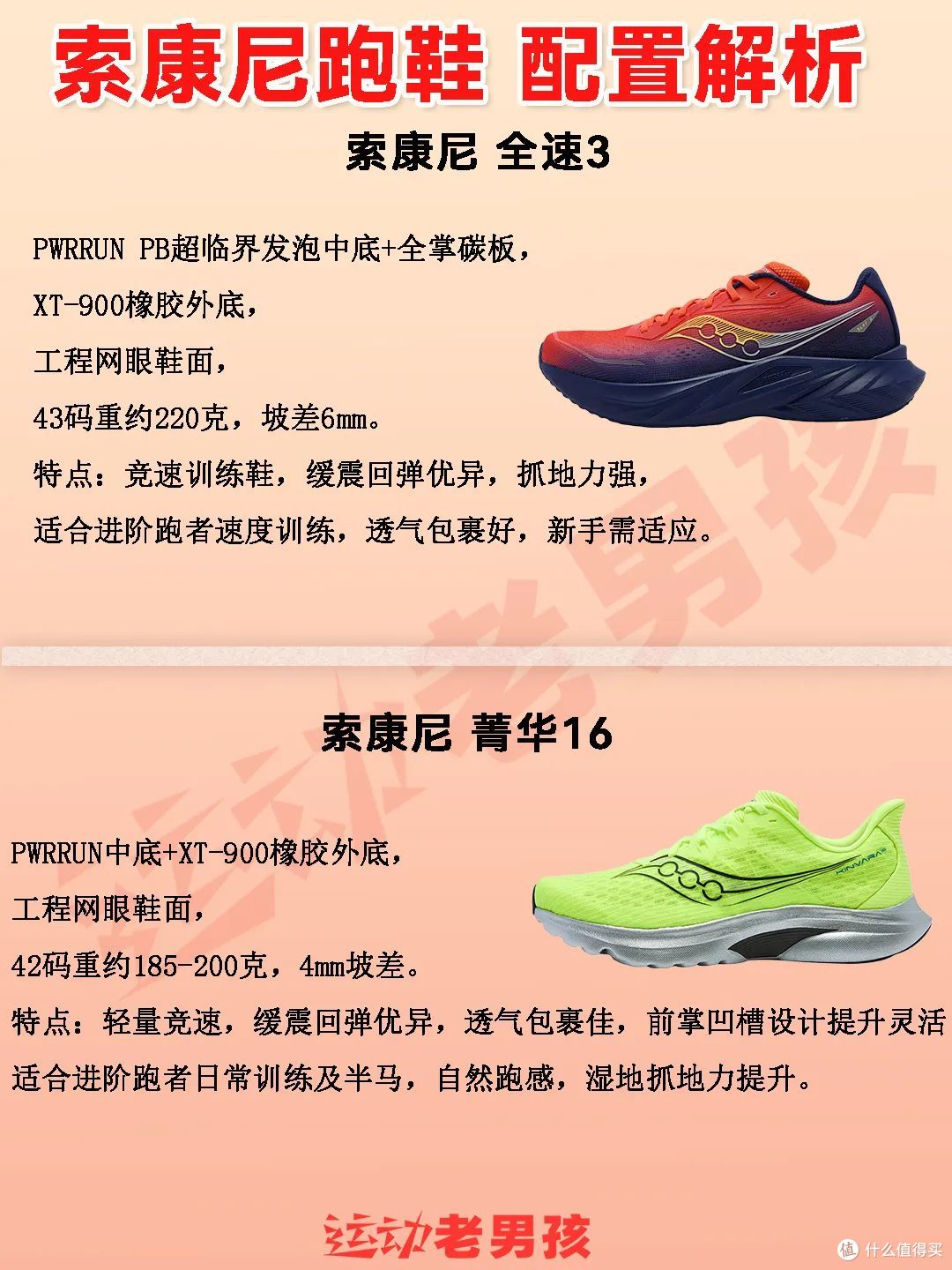 索康尼跑鞋矩阵解析2025|跑者的头等舱