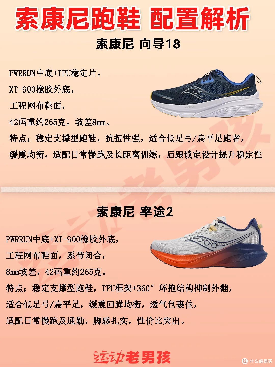 索康尼跑鞋矩阵解析2025|跑者的头等舱