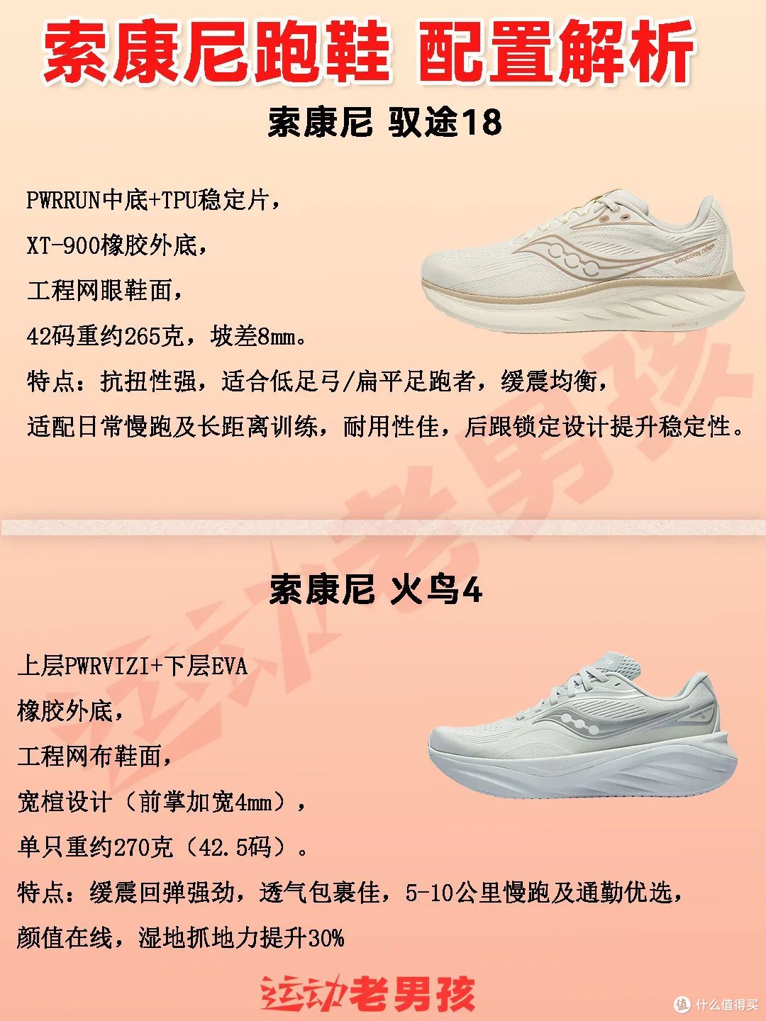 索康尼跑鞋矩阵解析2025|跑者的头等舱