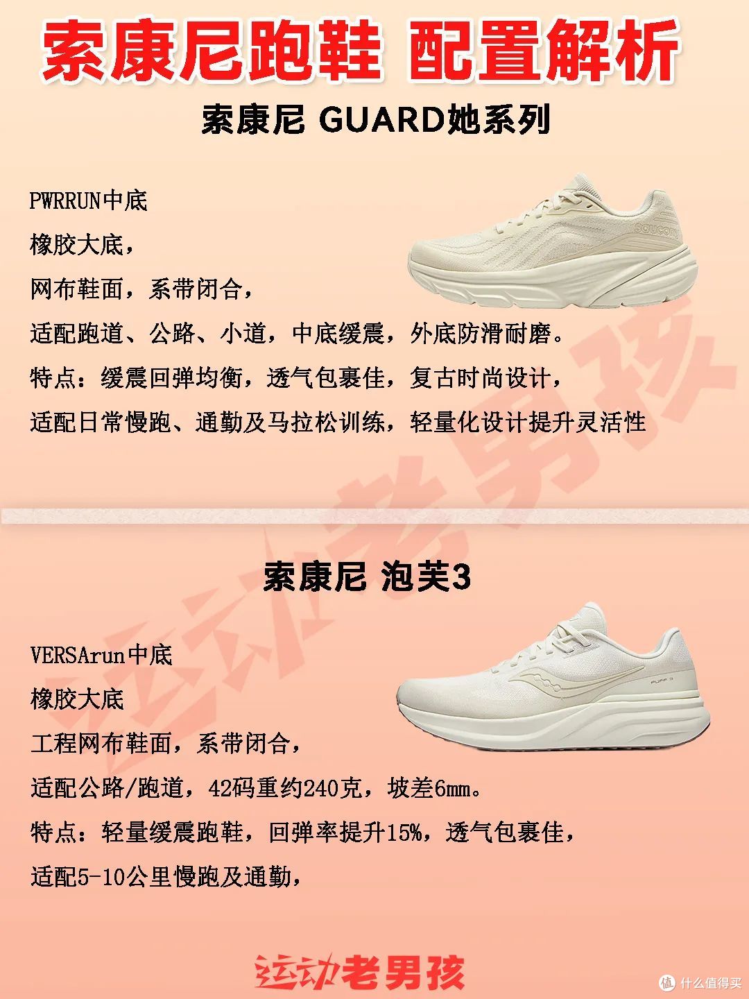 索康尼跑鞋矩阵解析2025|跑者的头等舱